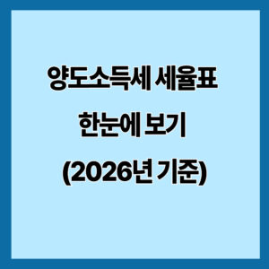 양도소득세 세율표 한눈에 보기 (2026년 기준)